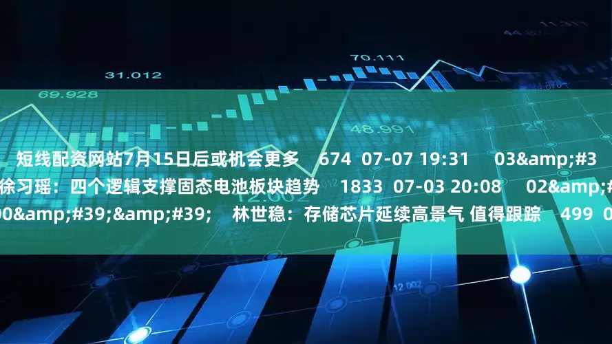 短线配资网站7月15日后或机会更多 674 07-07 19:31 03'45'' 徐习瑶:四个逻辑支撑固态电池板块趋势 1833 07-03 20:08 02'00'' 林世稳:存储芯片延续高景气 值得跟踪 499 07-03 20:08 一财最热 点击关闭